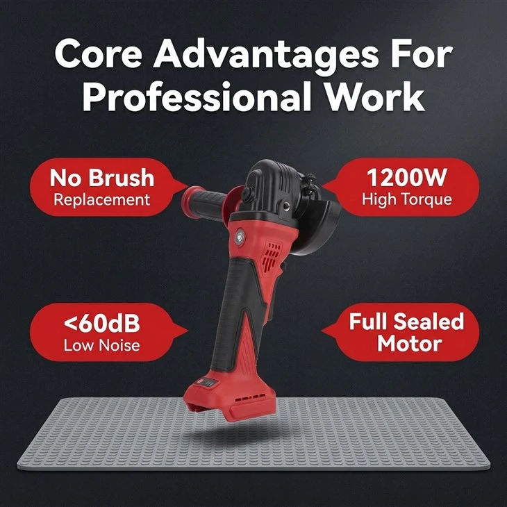 40V Brushless Angle Grinder suppliers